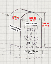 Grenzsteine