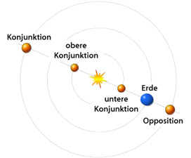 Rouffach